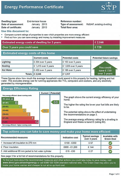 A Tidworth EPC Energy Performance Certificate for an end-terrace house displays energy cost savings over three years, current and potential ratings (60 and 81), suggestions to boost efficiency, and colored rating bars.